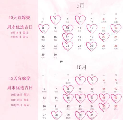 2025年陰歷10月安葬吉日吉時查詢