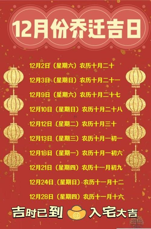 2026年陰歷12月黃道吉日入宅