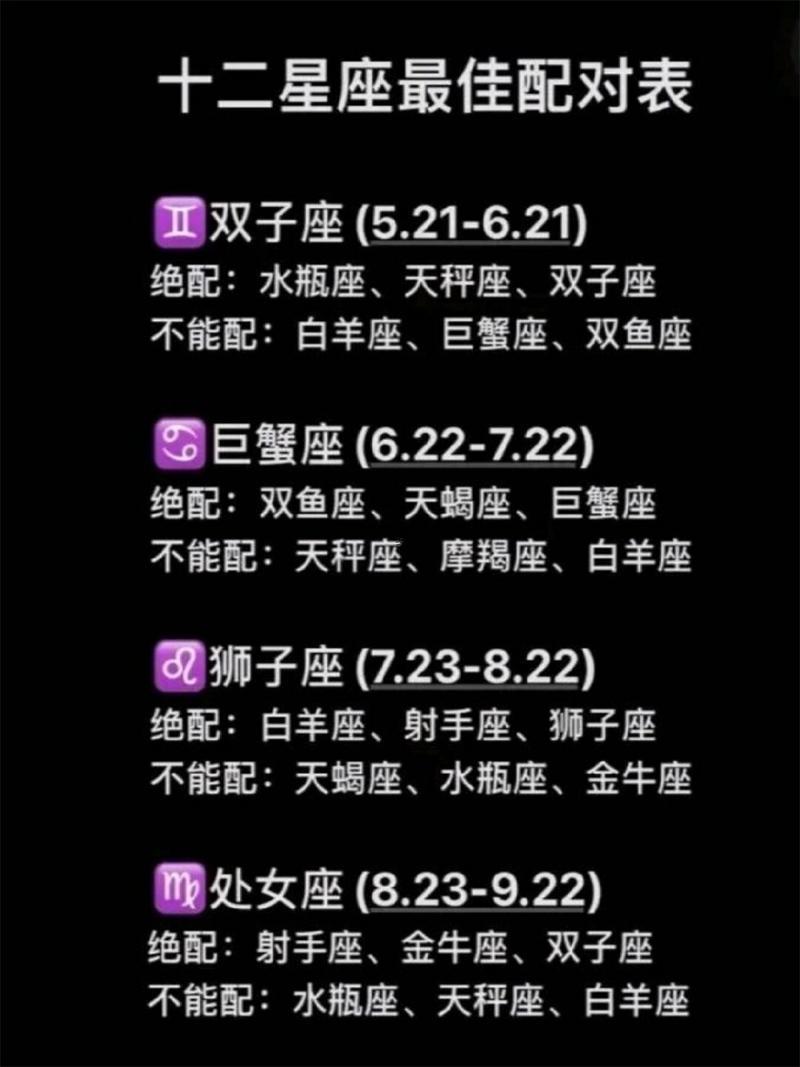 雙魚座合什么座最配
